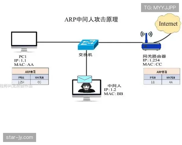 奥斯梅恩纵深前插对进攻效率的提升机制解析