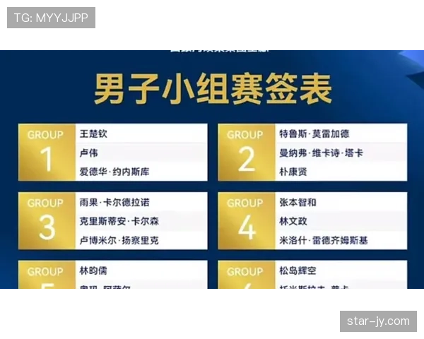 2026世界杯抽签分档规则是什么